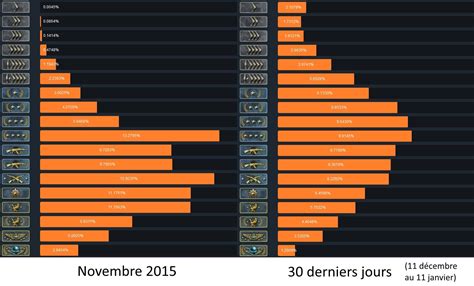 nombre de joueur cs go.
